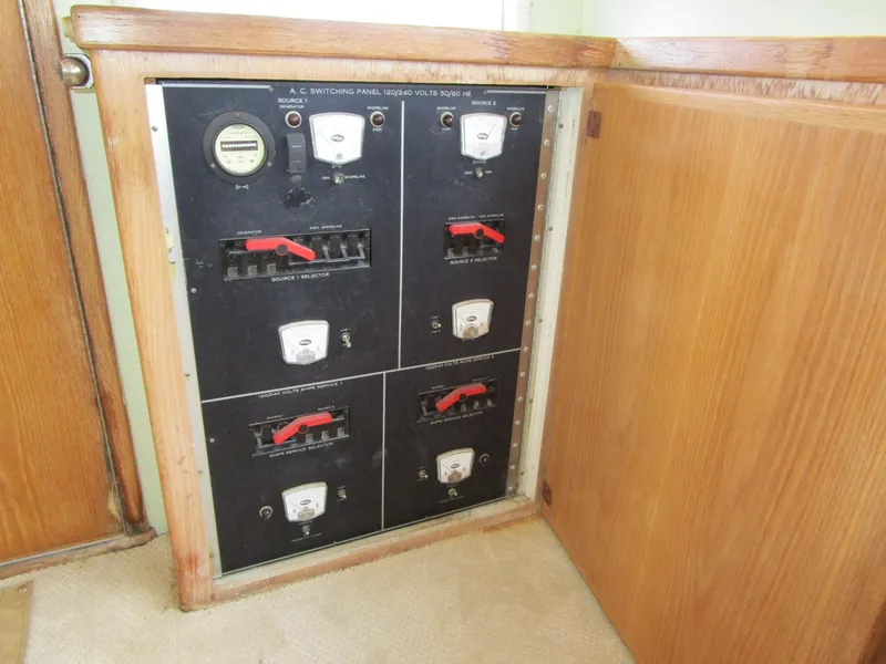 Slide: The Image of Switch Gear In Salon - 6332603