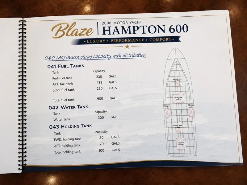 Slide: The Image of Hampton 60 2008 - 6254093
