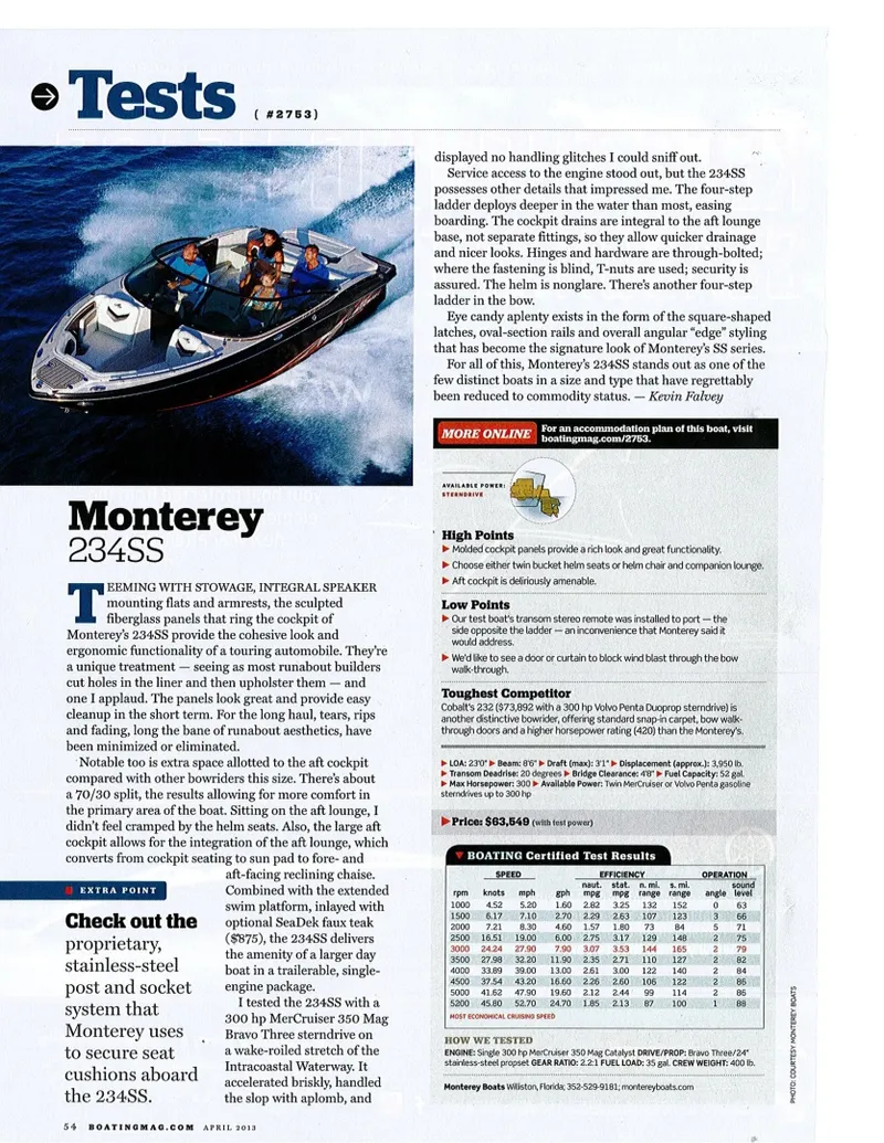Slide: The Image of Monterey 234SS Super Sport 2014 - 6331687