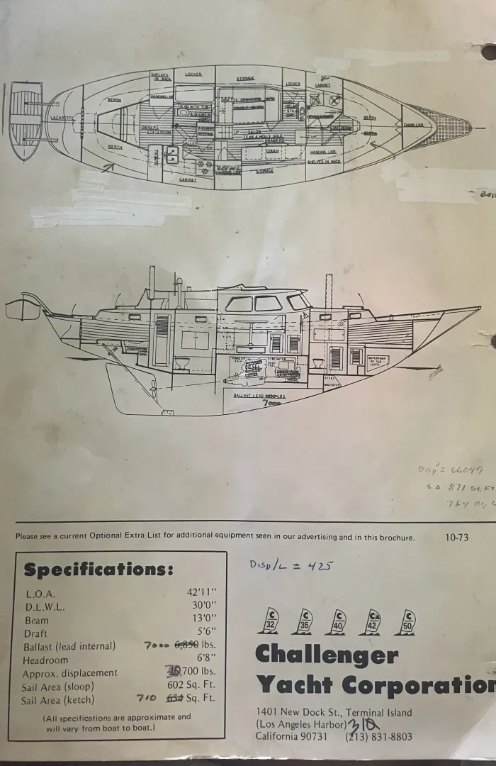 Slide: The Image of Challenger 42 MotorSailor 1974 - 6406215