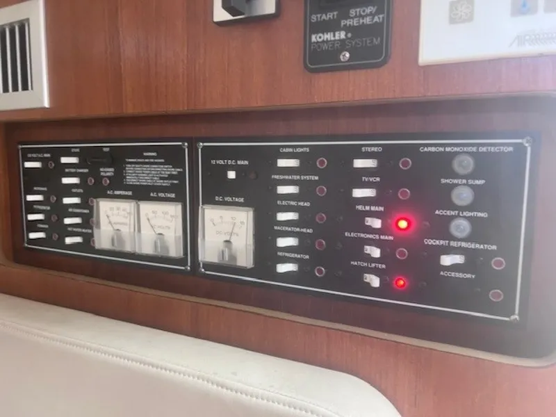 Slide: The Image of Main Panel - 6493537