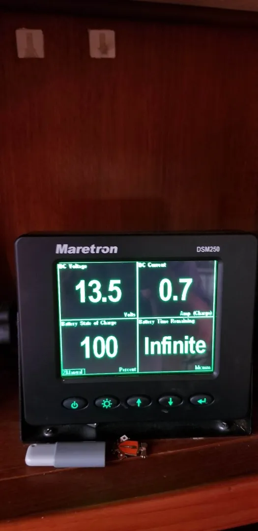 Slide: The Image of Measurements - 6514235