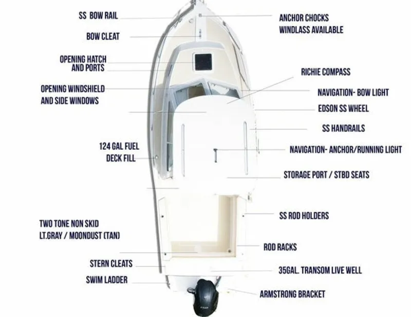 Slide: The Image of North Coast 235HT 2022 - 6780699