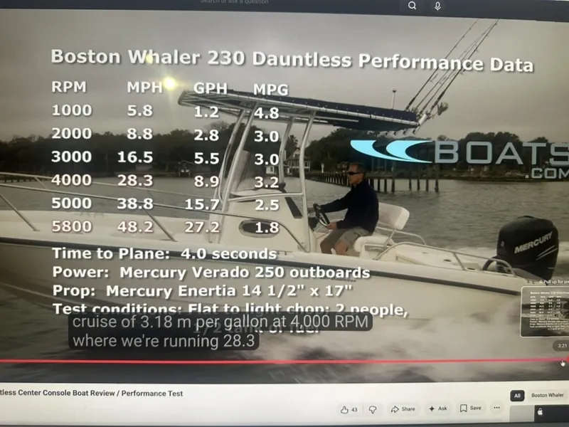Slide: The Image of Boston Whaler 230 Dauntless 2012 - 6846800
