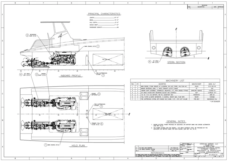 Slide: The Image of Custom 50 x 15 49 PAX 2025 - 6846501