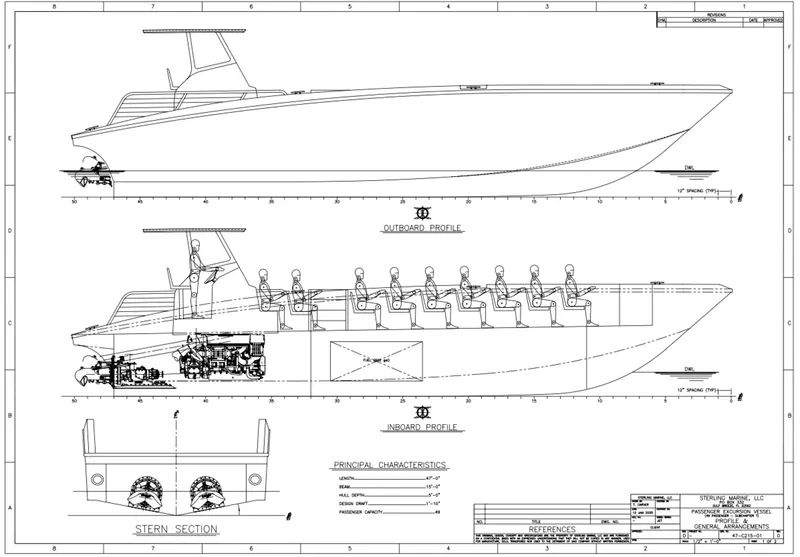 Slide: The Image of Custom 50 x 15 49 PAX 2025 - 6846502