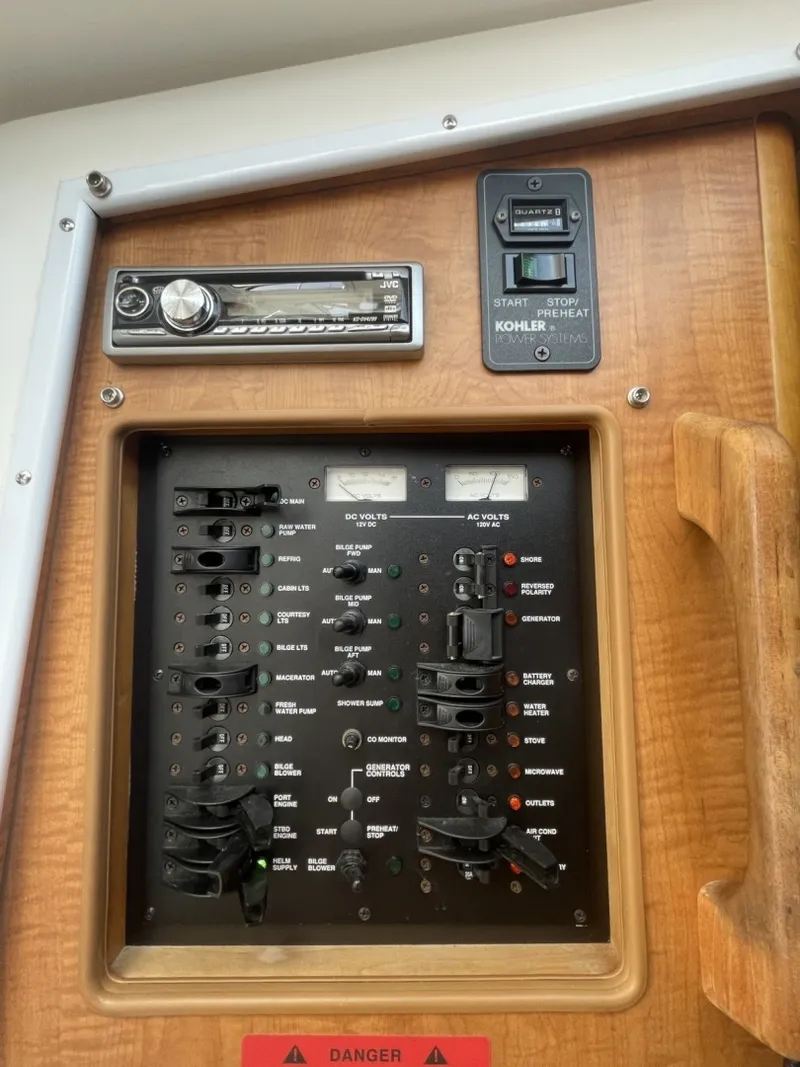 Slide: The Image of Main Panel - 6886996