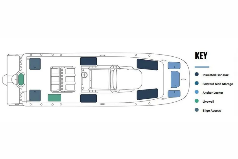 Slide: The Image of Invincible 33 Catamaran 2023 - 7229427