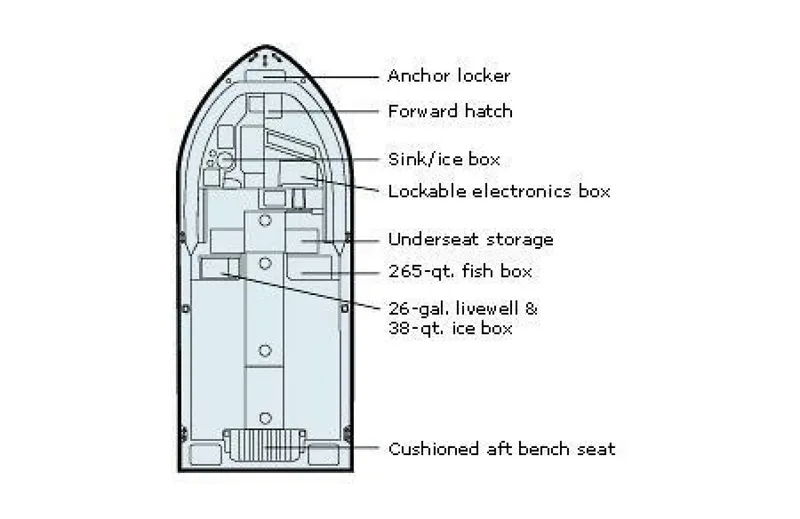 Slide: The Image of Grady-White Gulfstream 232 2005 - 7239515