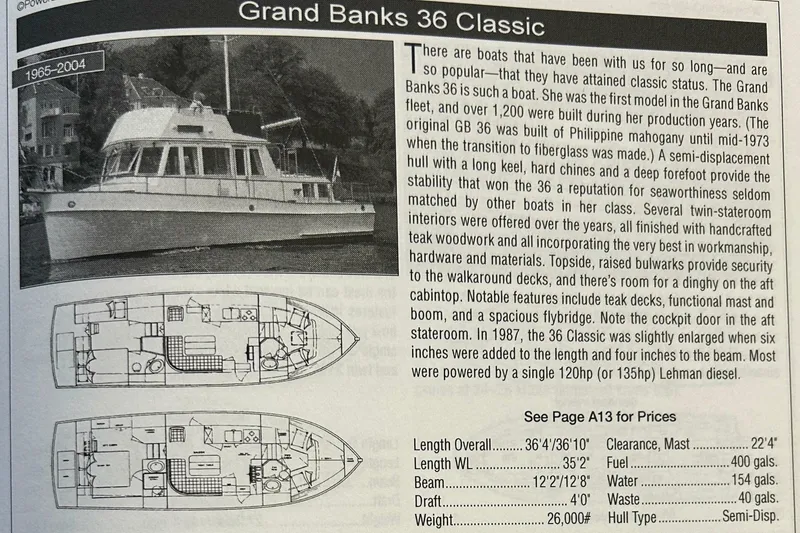 Slide: The Image of Grand Banks 36 Classic 1985 - 6960471