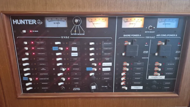 Slide: The Image of Electric Panel - 6930513