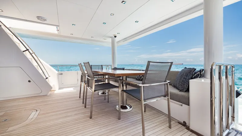 Slide: The Image of Aft Deck - 7146079