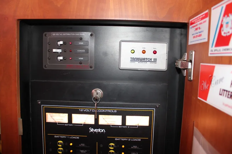 Slide: The Image of Breaker Panel - 7368380