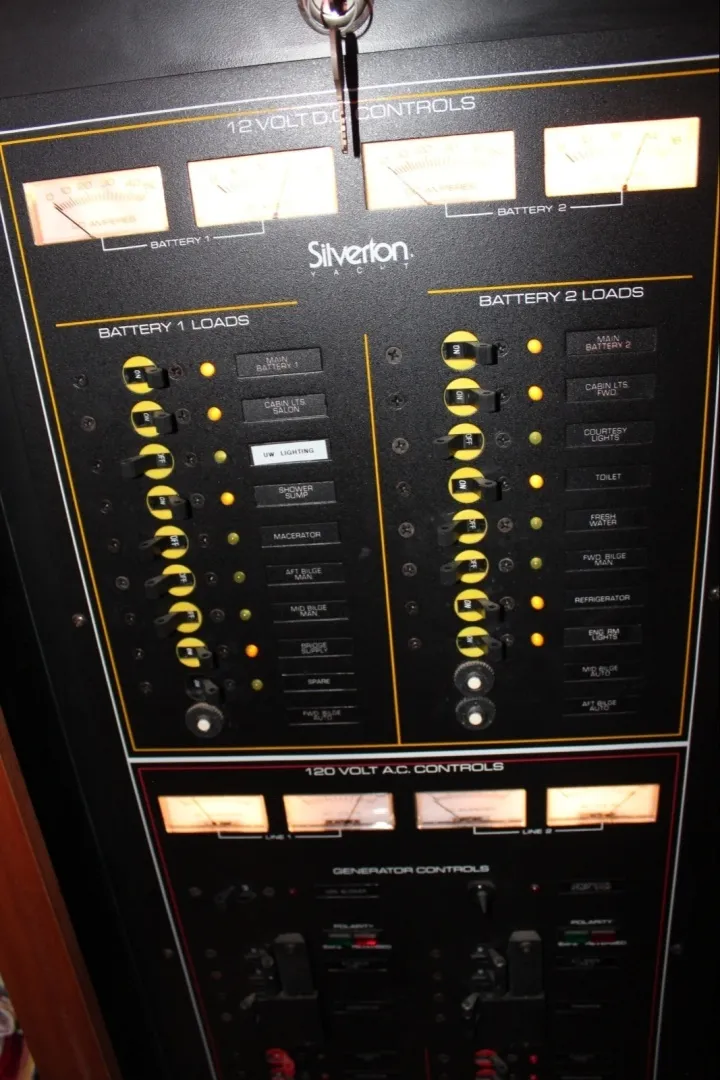 Slide: The Image of Main Breaker Panel - 7368416