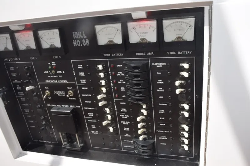 Slide: The Image of Main Electrical Panel - 7464425