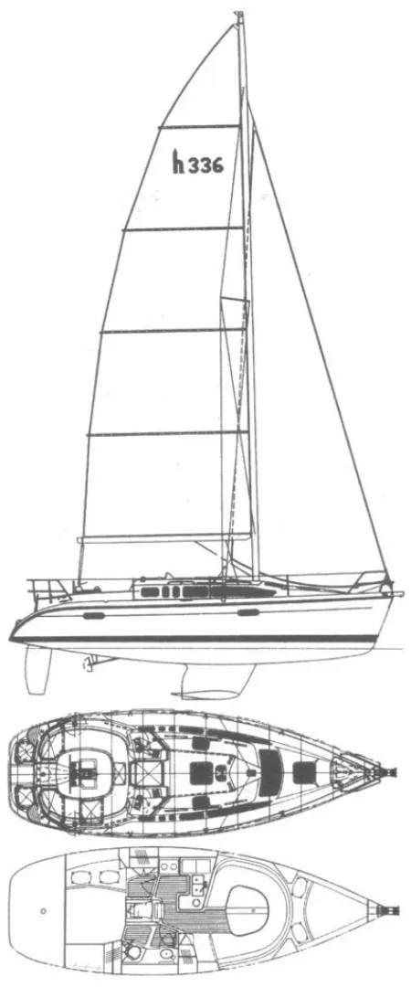 Slide: The Image of Hunter 336 Layout - 7507586