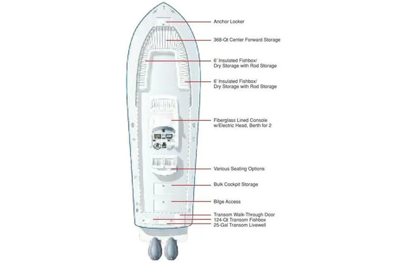 Slide: The Image of Regulator Marine 34 2016 - 7540460