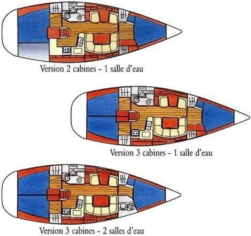 Slide: The Image of Jeanneau Sun Odyssey 40.3 2000 - 7591048