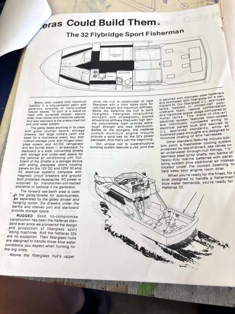 Slide: The Image of Hatteras Sport Fisherman 1984 - 8045642