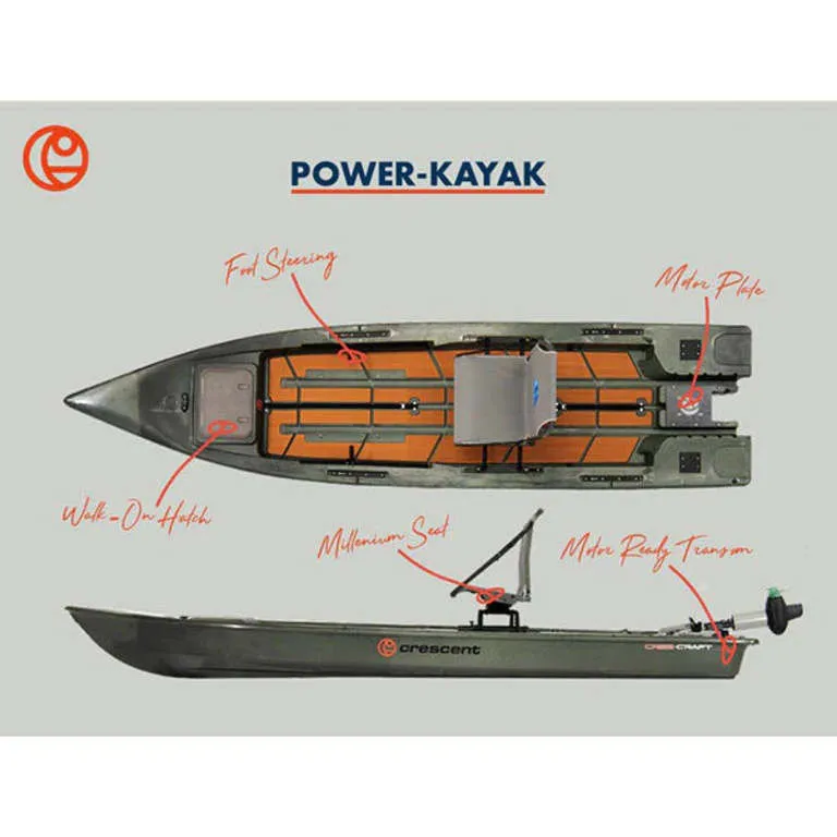 Slide: The Image of CRESCENT KAYAKS Cres-Craft Power Skiff 2026 - 2