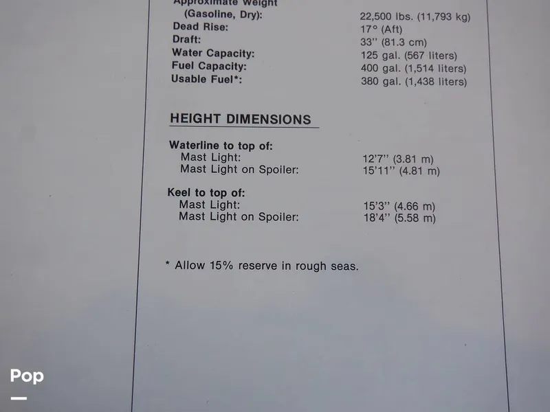 Slide: The Image of Sea Ray 415 Aft Cabin 1988 - 15900616