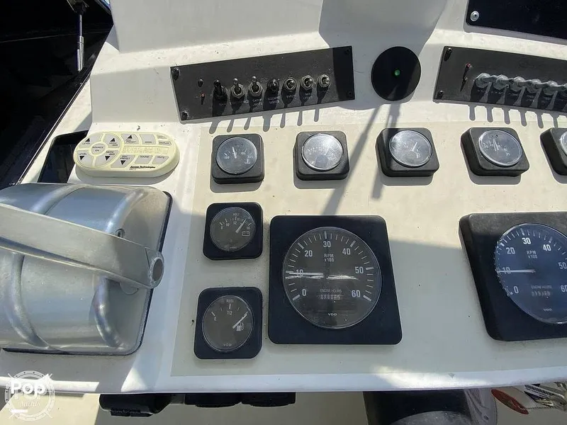 Slide: The Image of Gauge cluster - 11392352