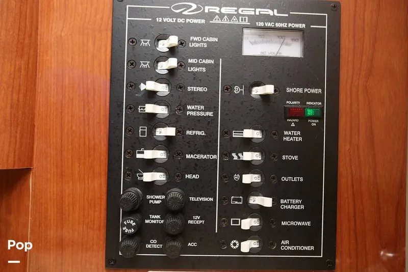 Slide: The Image of AC/DC Electric Panel - 11374915