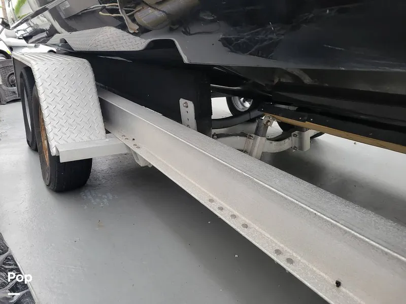 Slide: The Image of Scout 251 XSS CC 2018 - 11606199