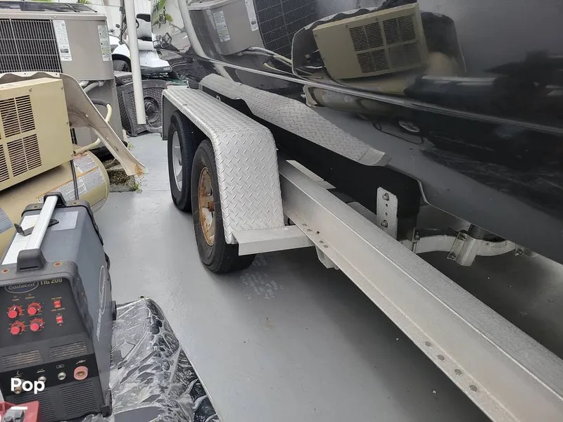 Slide: The Image of Scout 251 XSS CC 2018 - 11606201