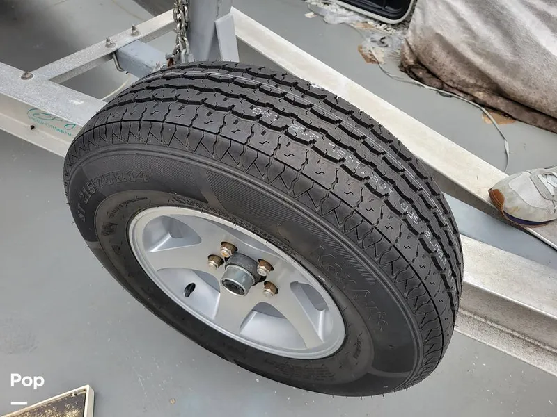 Slide: The Image of Scout 251 XSS CC 2018 - 11606206