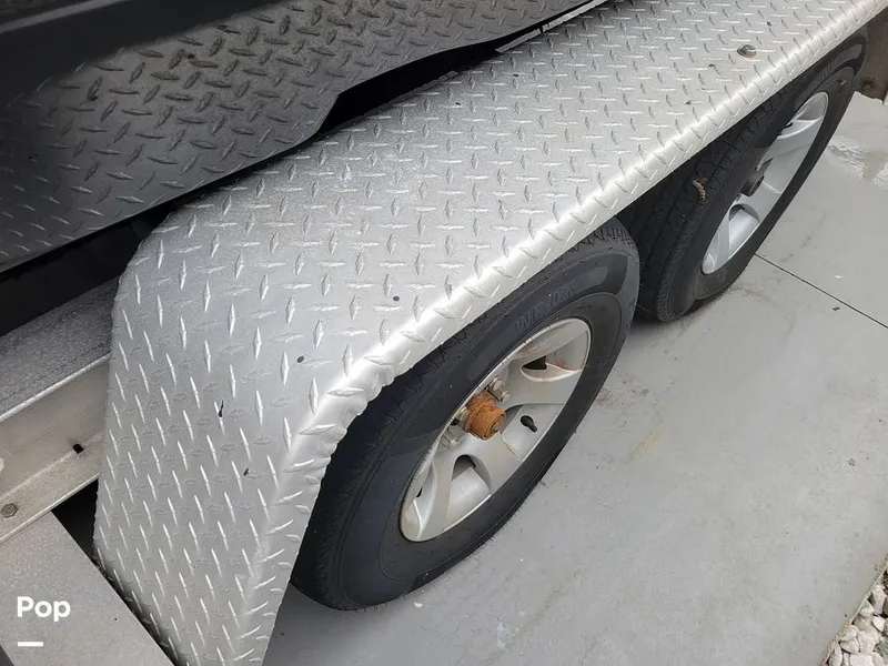 Slide: The Image of Scout 251 XSS CC 2018 - 11606213