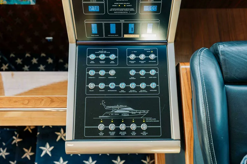 Slide: The Image of Model 65 Squadron Category Motor Yachts 2011 - 25