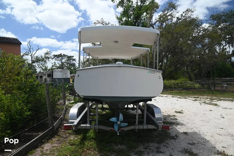 Slide: The Image of Duffy Bayshore 18 2022 - 15321898