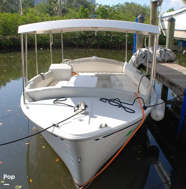 Slide: The Image of Duffy Bayshore 18 2022 - 12324584