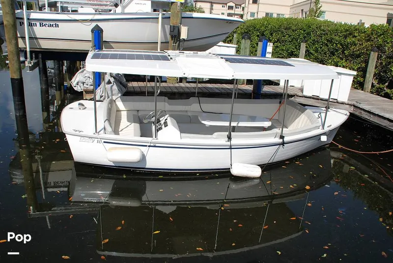 Slide: The Image of Duffy Bayshore 18 2022 - 12324582