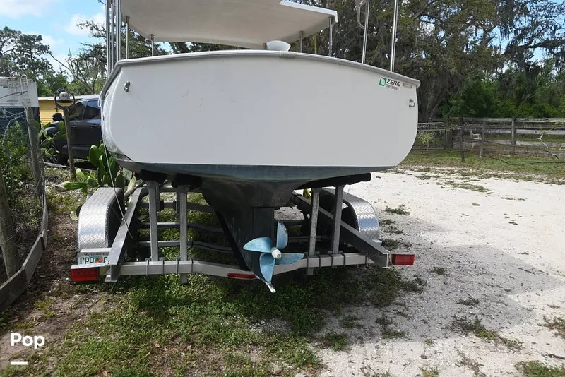 Slide: The Image of Duffy Bayshore 18 2022 - 15321738