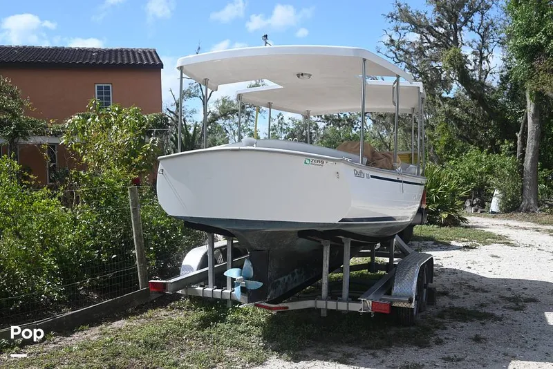 Slide: The Image of Duffy Bayshore 18 2022 - 15321707