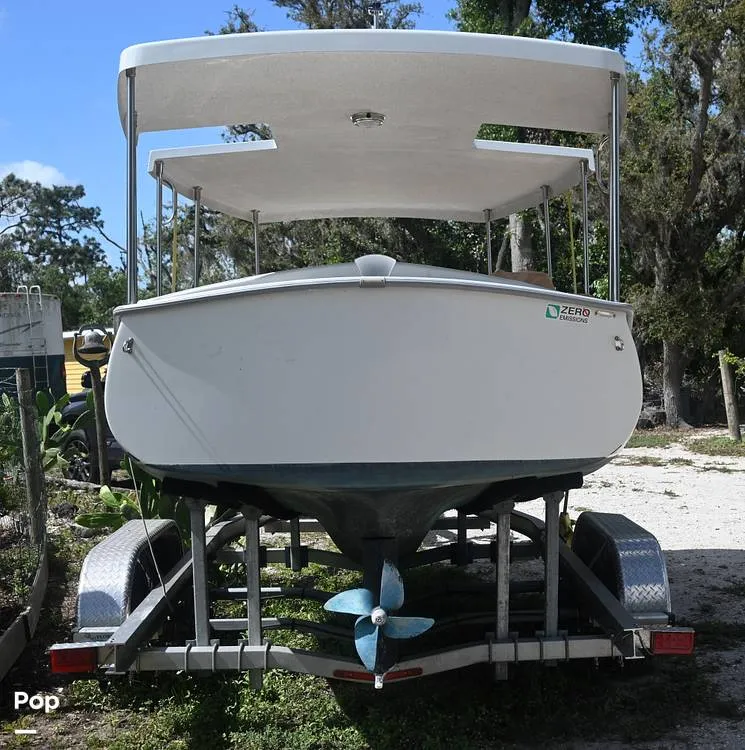 Slide: The Image of Duffy Bayshore 18 2022 - 15321708