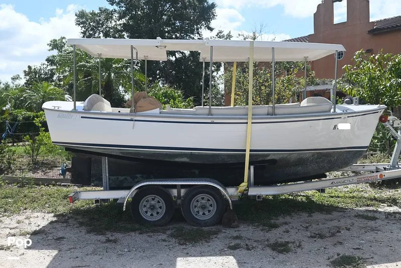 Slide: The Image of Duffy Bayshore 18 2022 - 15321709