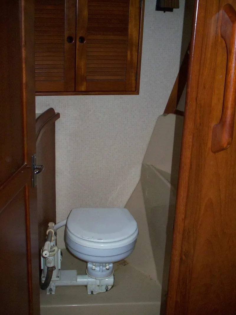 Slide: The Image of Forward head - 23