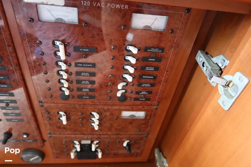 Slide: The Image of Panel - 12288291