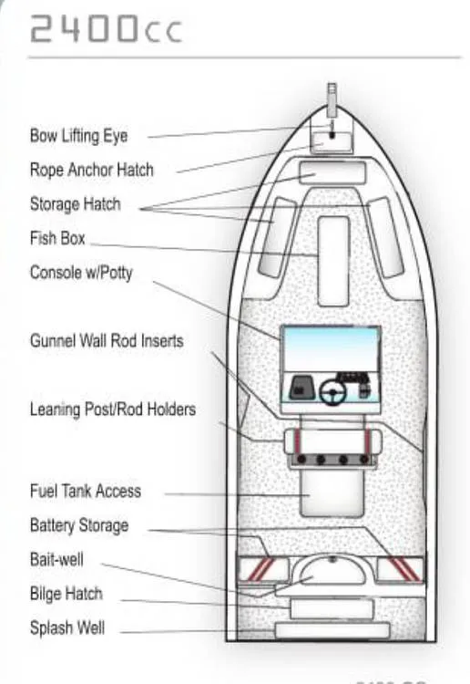 Slide: The Image of Sea Chaser 2400 CC Offshore 2004 - 12348445