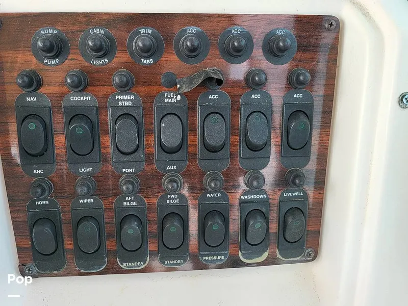 Slide: The Image of Control Panel - 12485830