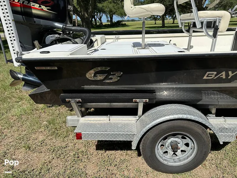 Slide: The Image of G3 Bay 20 GX 2022 - 12772214