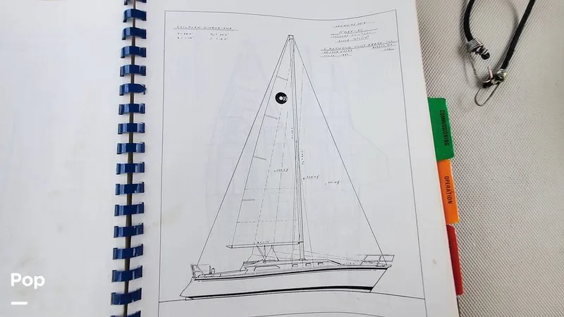 Slide: The Image of O'Day 35 1985 - 12955125