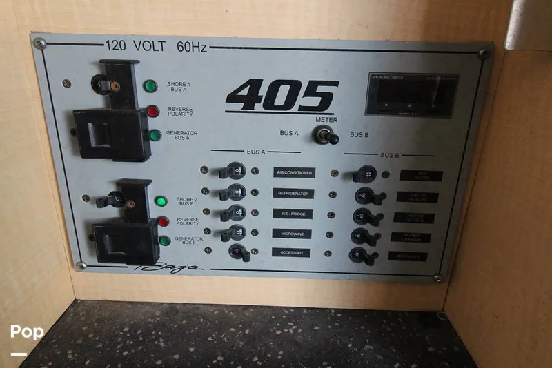 Slide: The Image of Control Center - 12987414