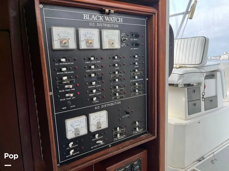 Slide: The Image of Control Center - 13122651