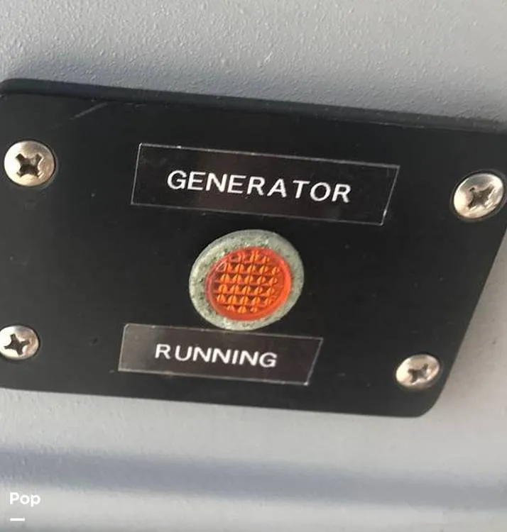 Slide: The Image of Generator Status - 13563431