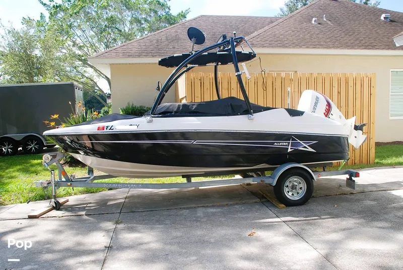 Slide: The Image of Starcraft 172 Sport 2015 - 13220566