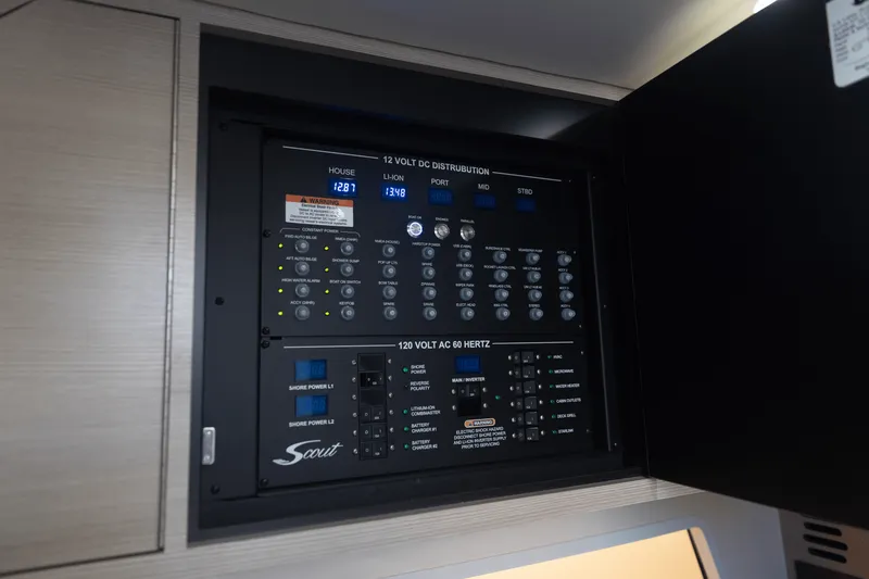 Slide: The Image of Scout 377 LXF 2025 - 48